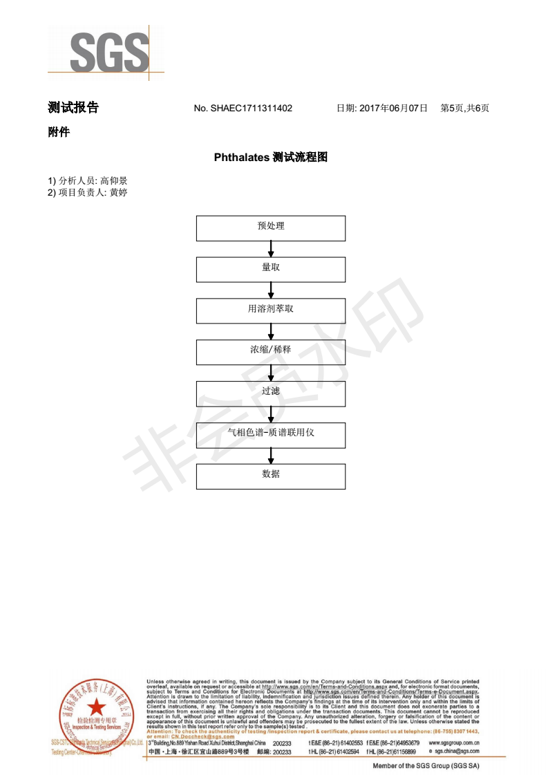 SHA17-113114-02_EC_SP17-019384_F_04