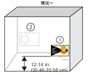 shocksensor25g貼放示意圖1