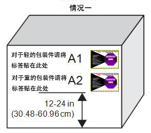 shocksensor37gt貼放示意圖1